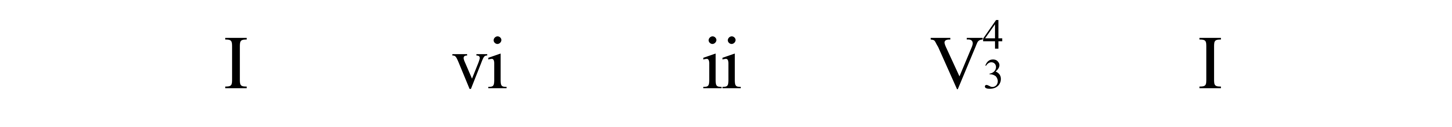 chord progression