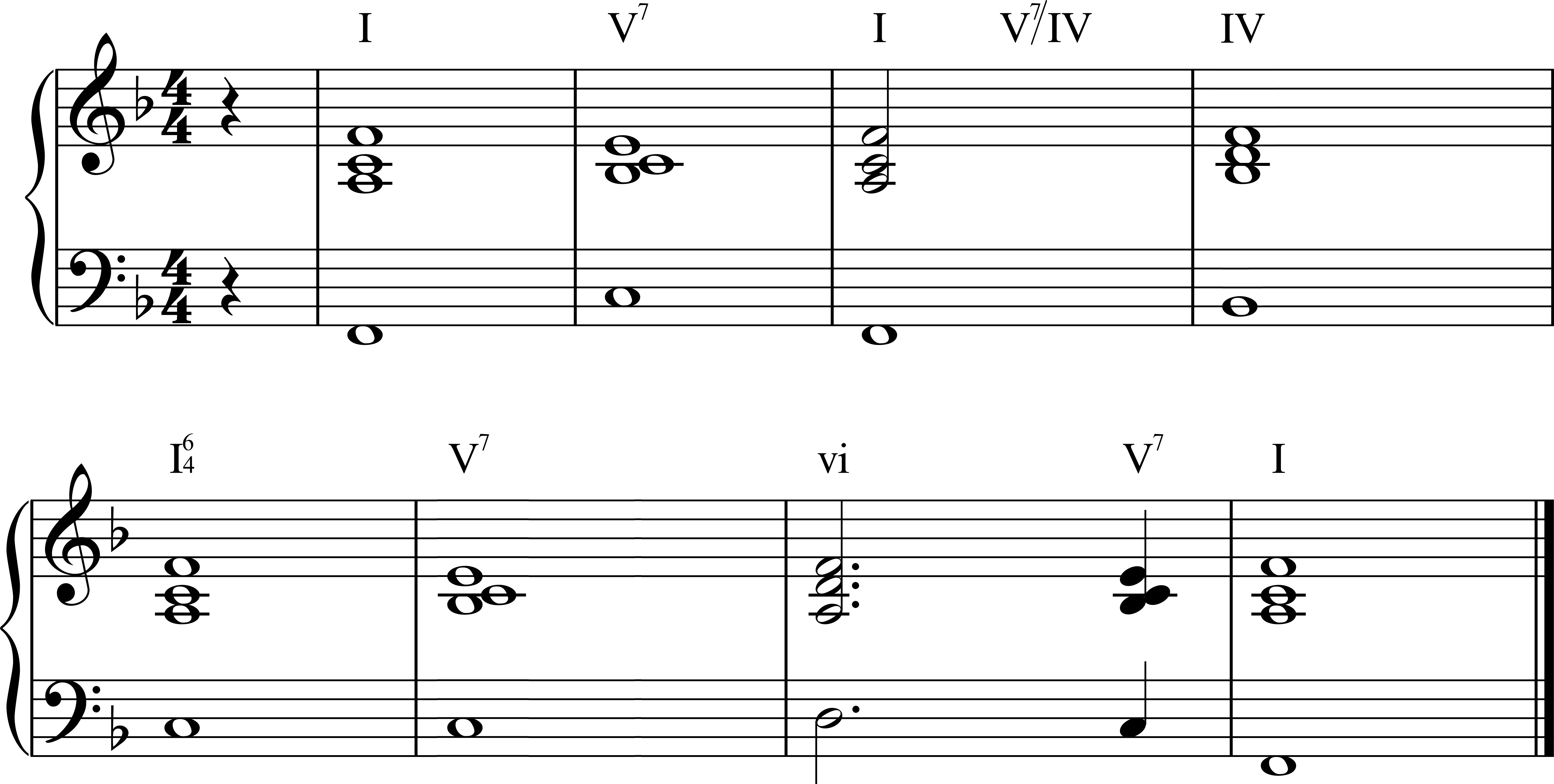 non-diatonic 1