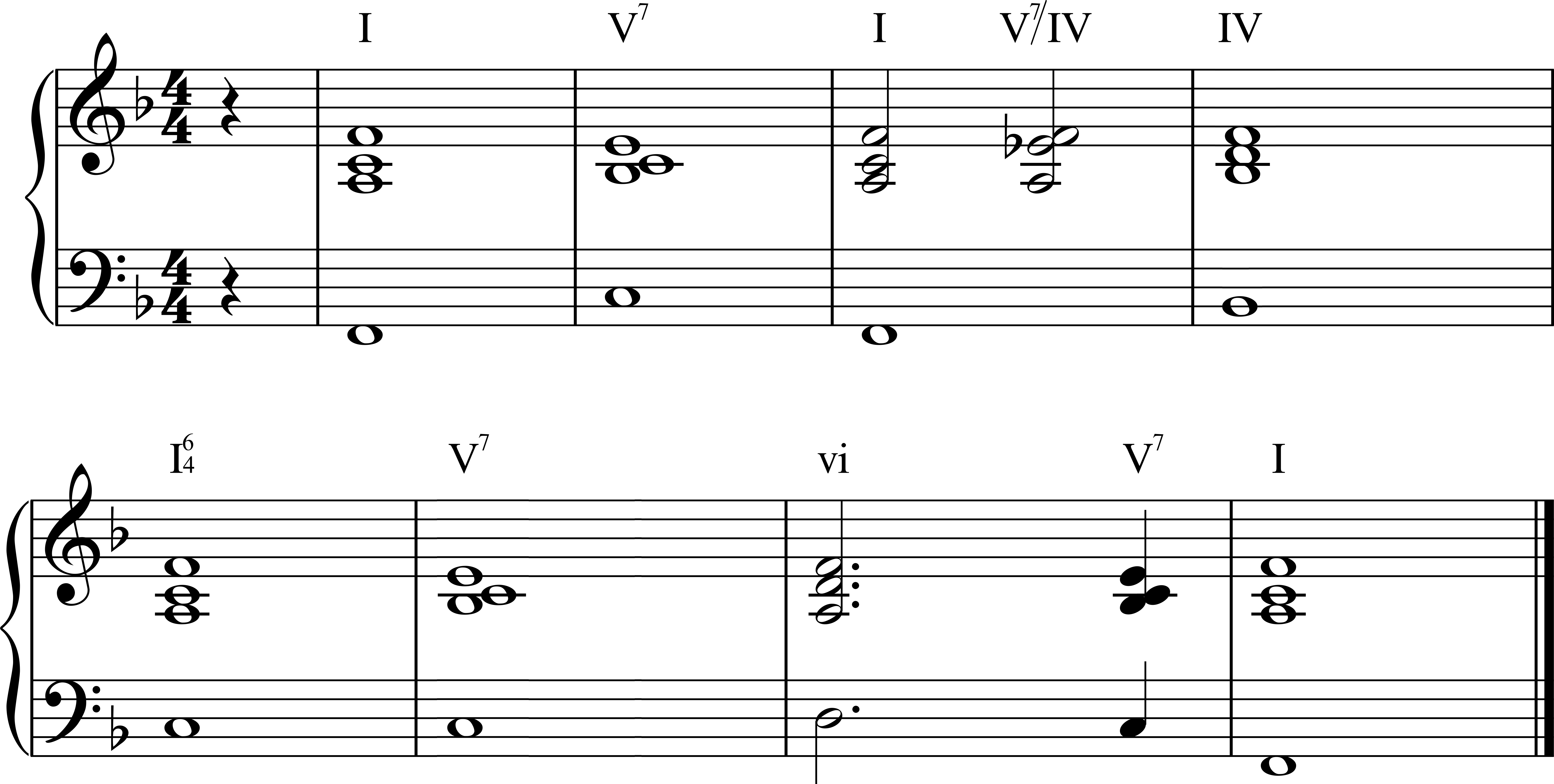 non-diatonic 1