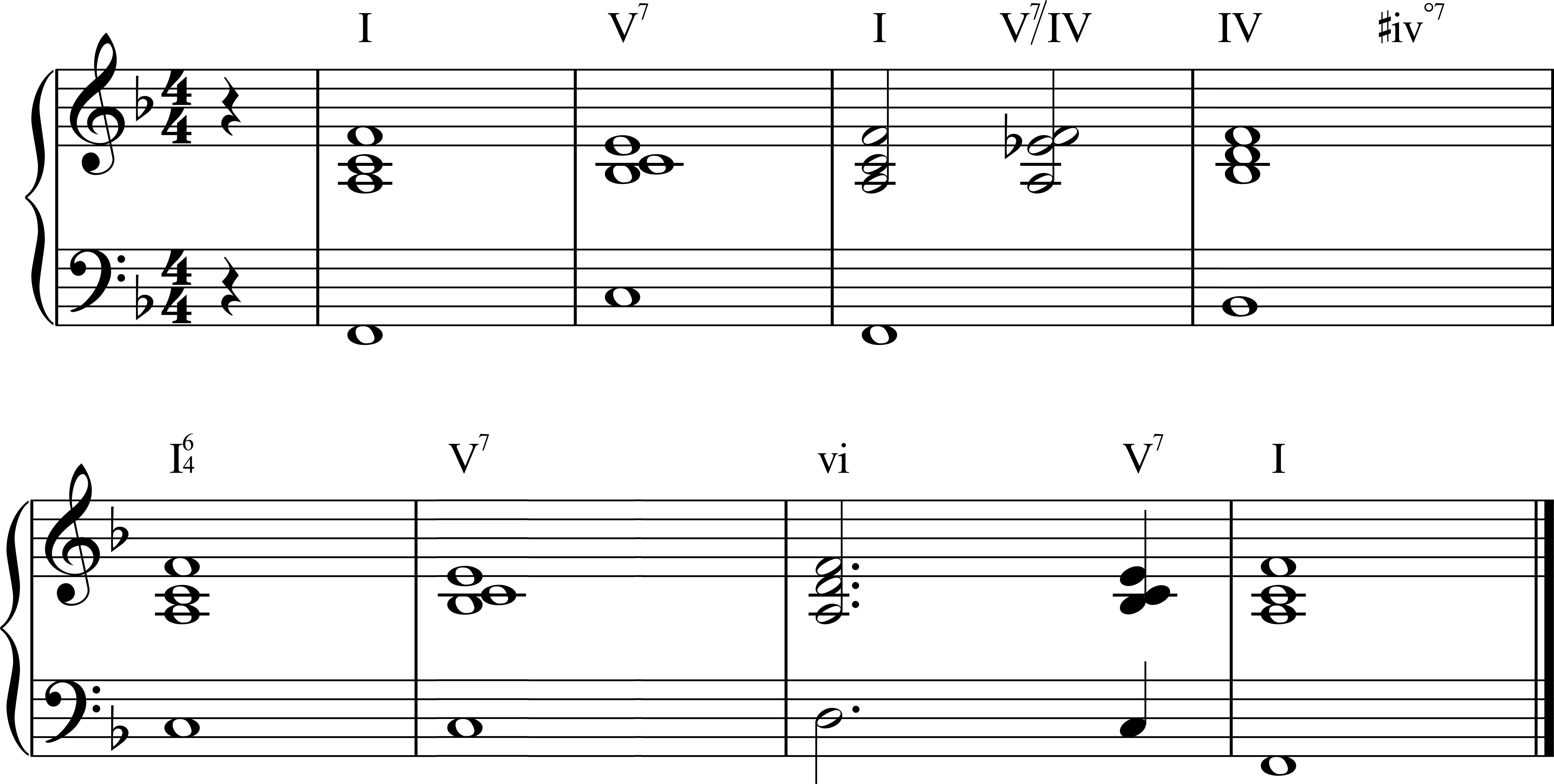 non-diatonic 1