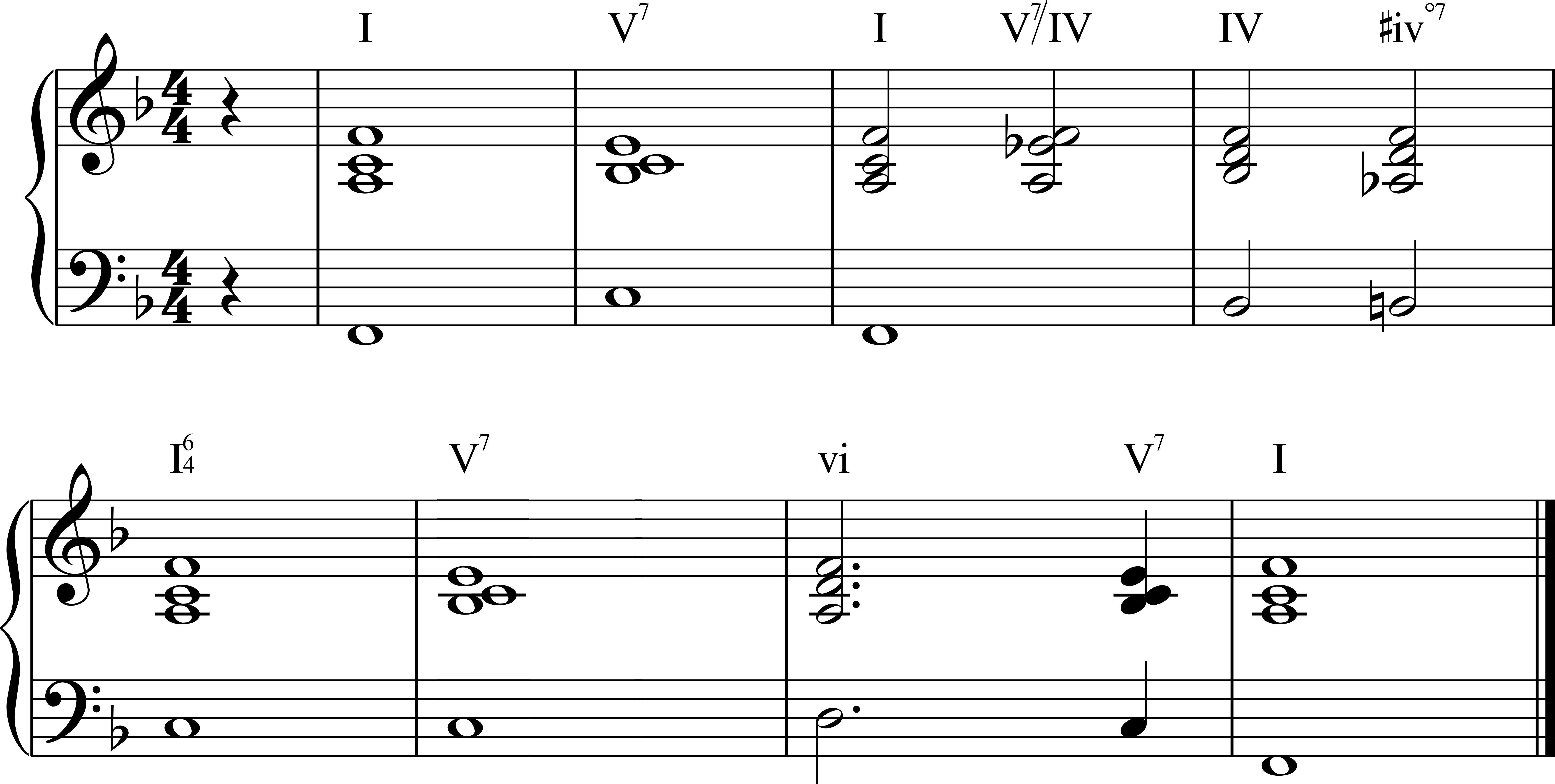 non-diatonic 1
