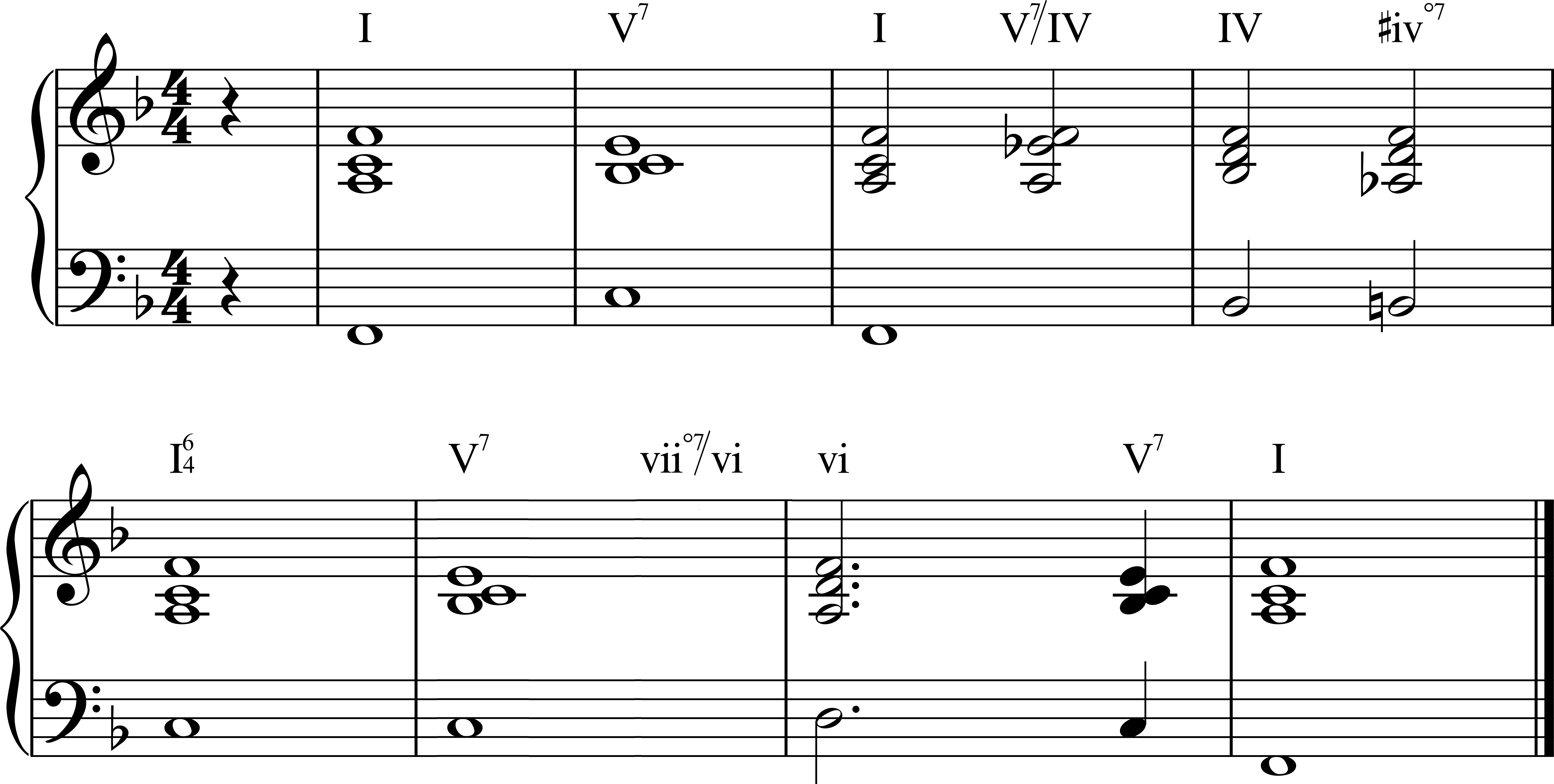 non-diatonic 1