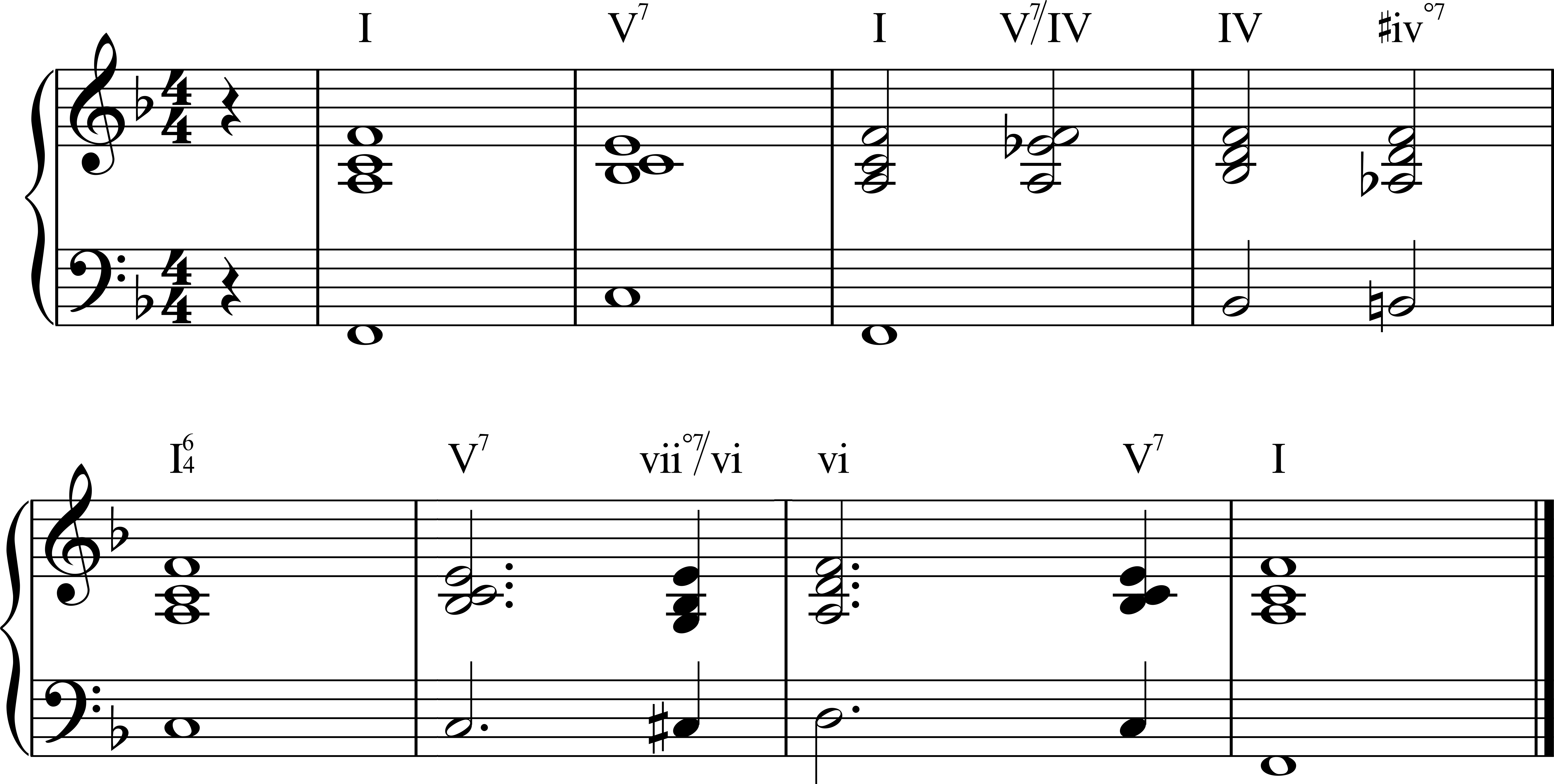 non-diatonic 1