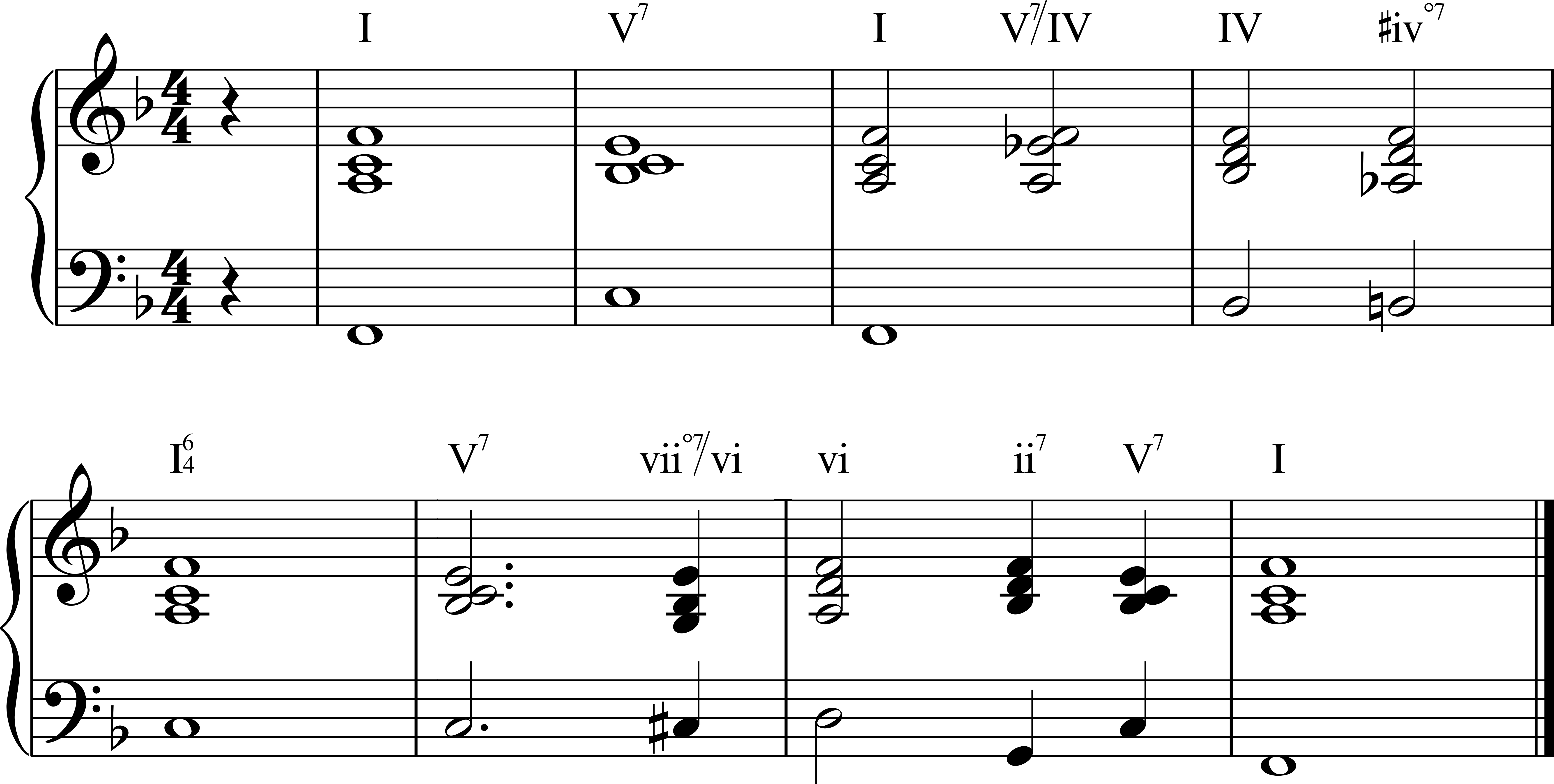 non-diatonic 1