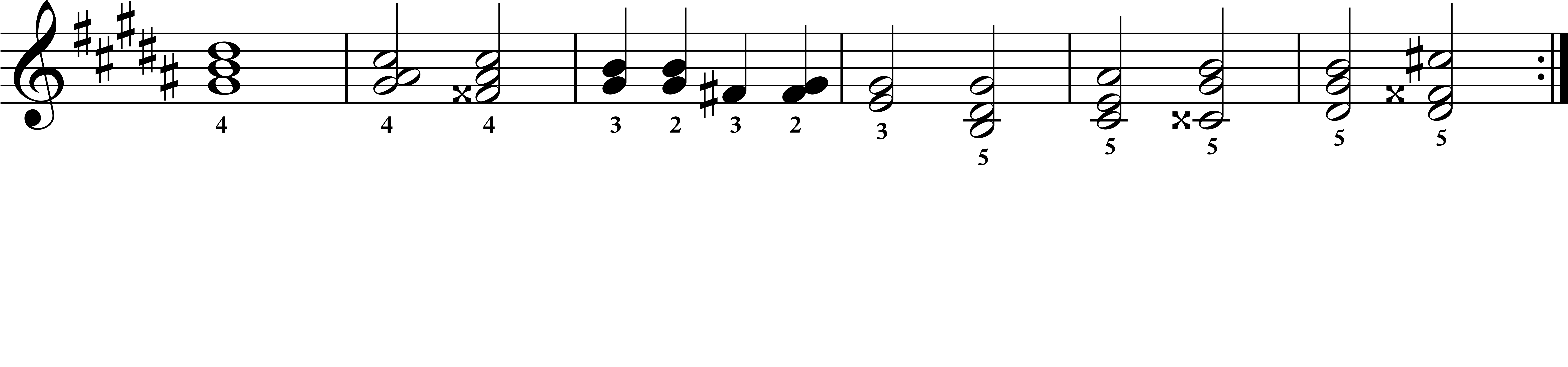 pentascale