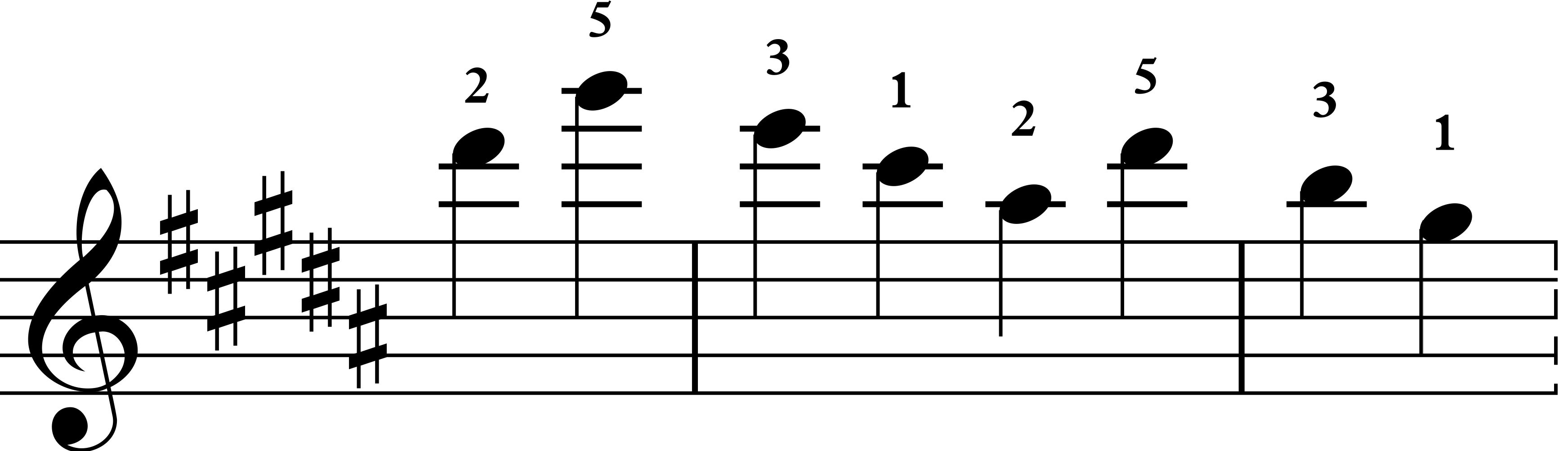 option b