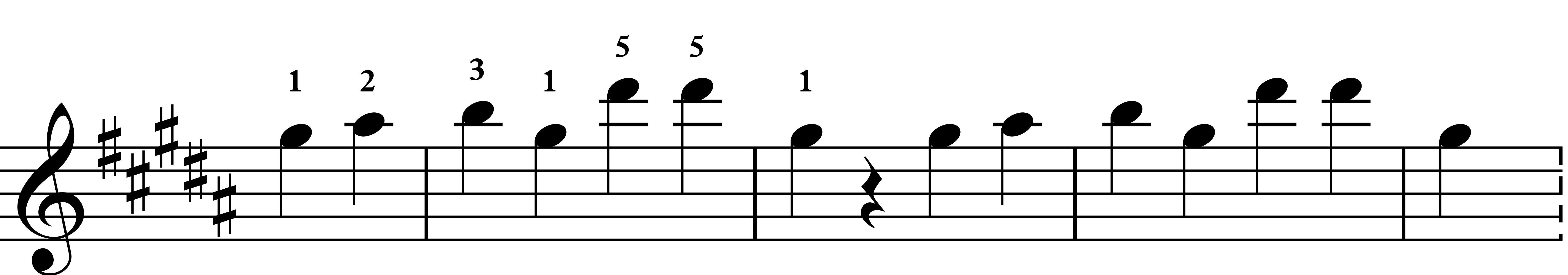 pentascale repeat