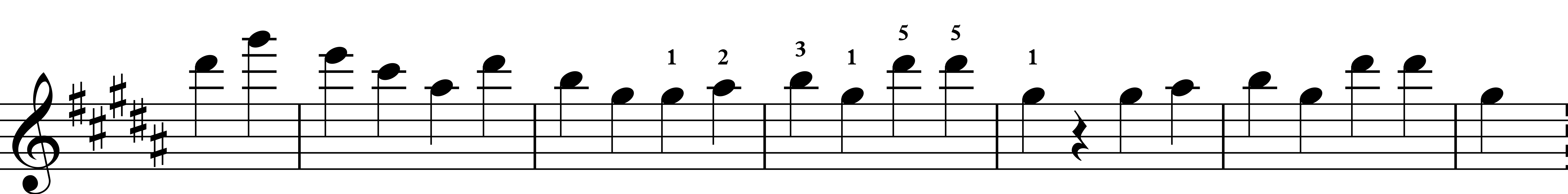 pentascale