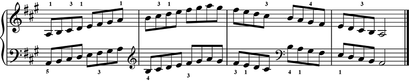 A Major Scale