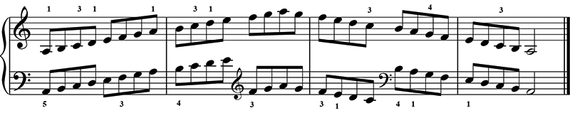 A Minor Scale