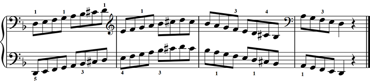 Minor Scale