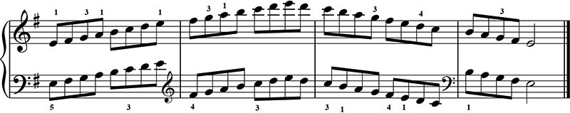 E Minor Scale