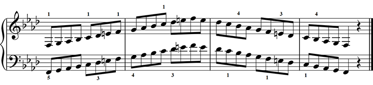 Minor Scale