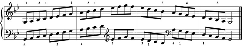 G Minor Scale